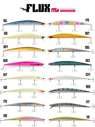 Fujin Flux 175mm 29gr Sinking Maket Balık