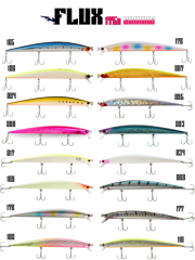 Fujin Flux 175mm 29gr Sinking Maket Balık