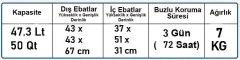Coleman Poly-Lite Wheeled Mesh 50 QT Tekerlekli Soğutucu Buzluk 47.3 Lt MAVİ/BEYAZ